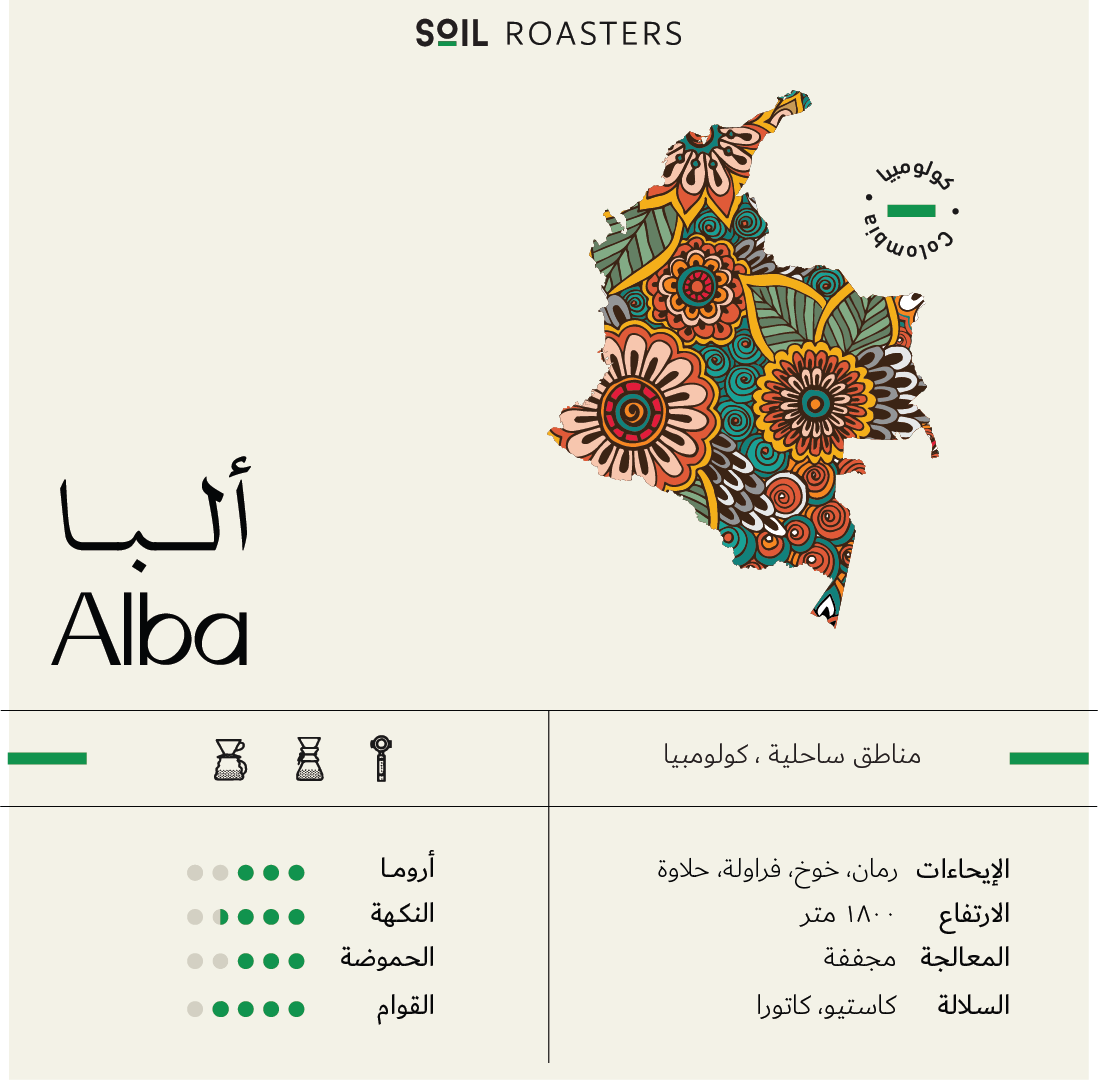 ألبا| سويل Alba | Soil